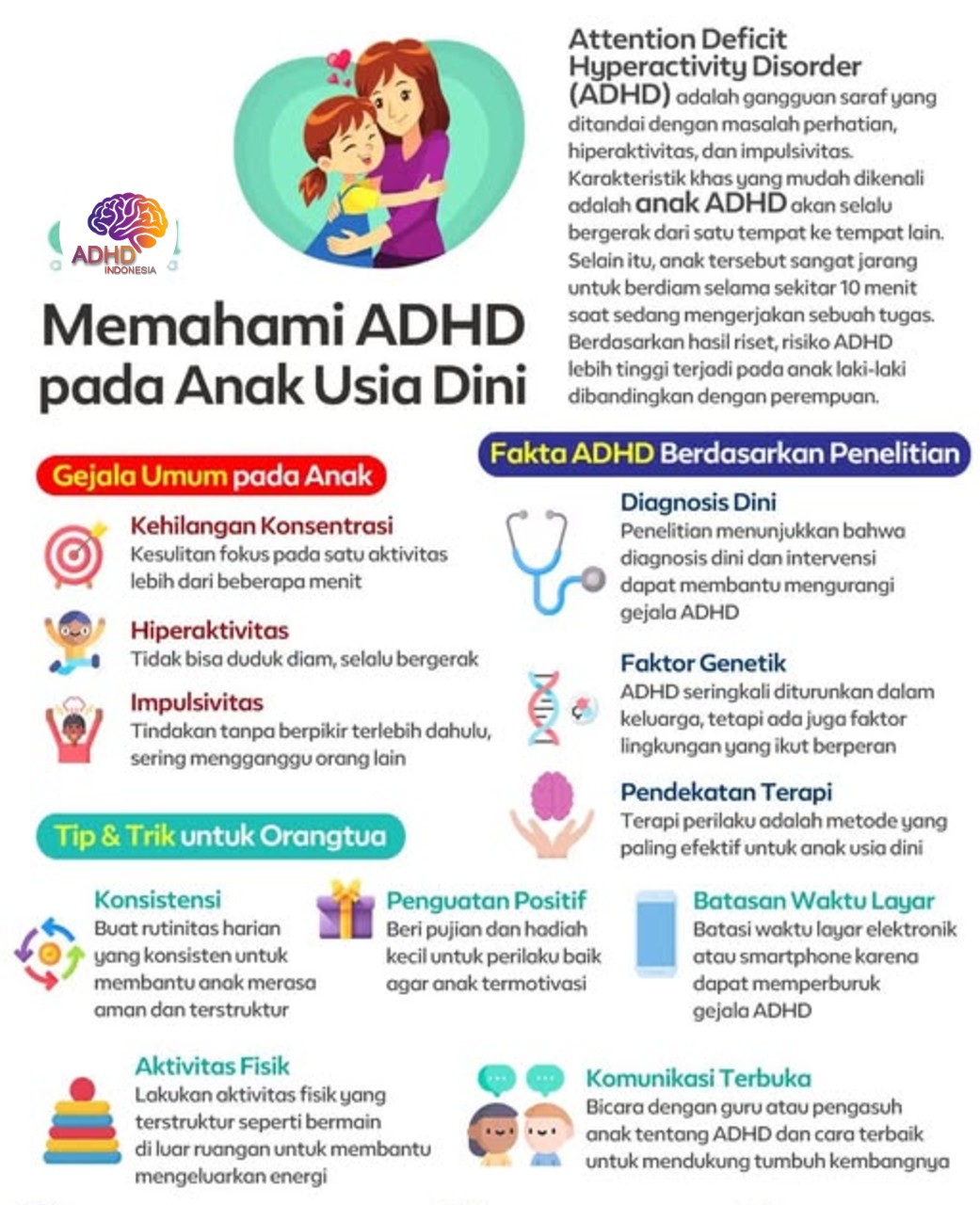 ADHD dan Potensi Bakat Anak yang Perlu Didukung di Kabupaten Karanganyar