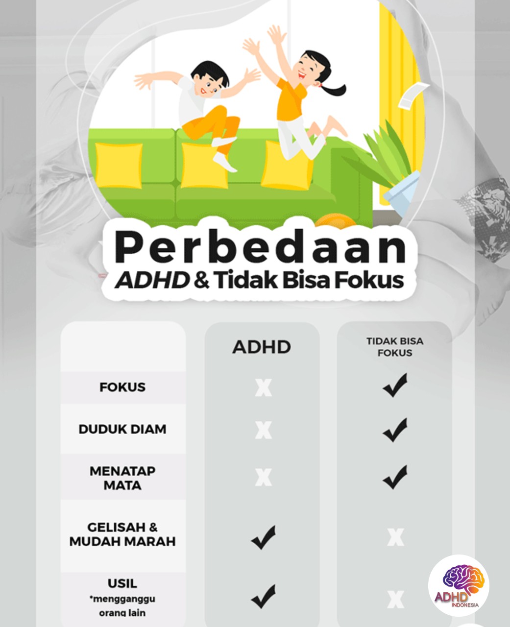 Apa Itu ADHD? Panduan Edukasi untuk Orang Tua di Kabupaten Karanganyar