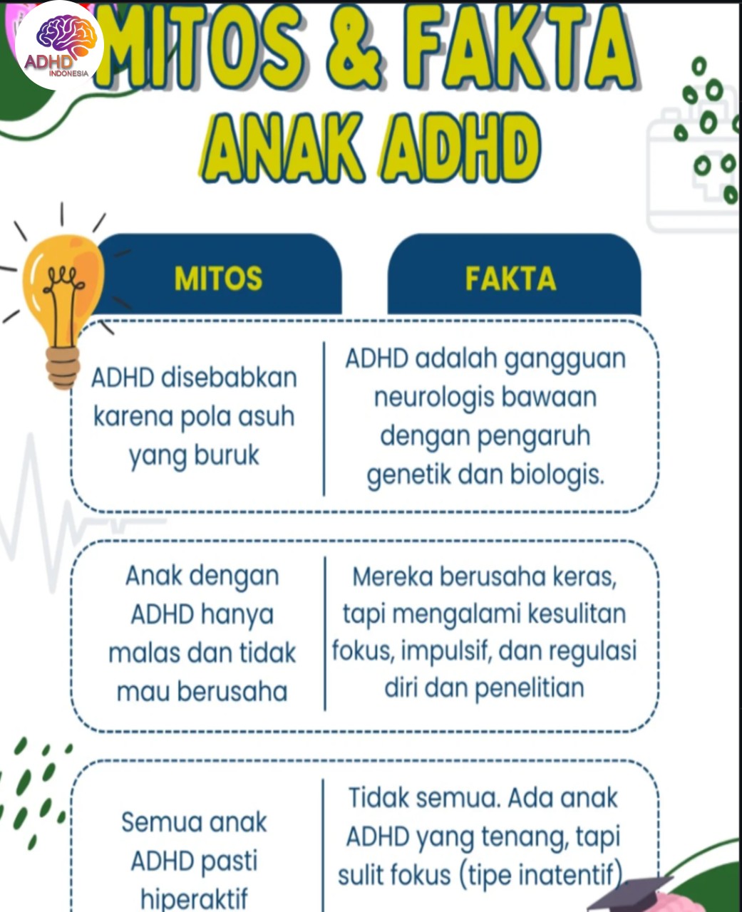 Mitos dan Fakta Seputar ADHD yang Beredar di Kabupaten Karanganyar